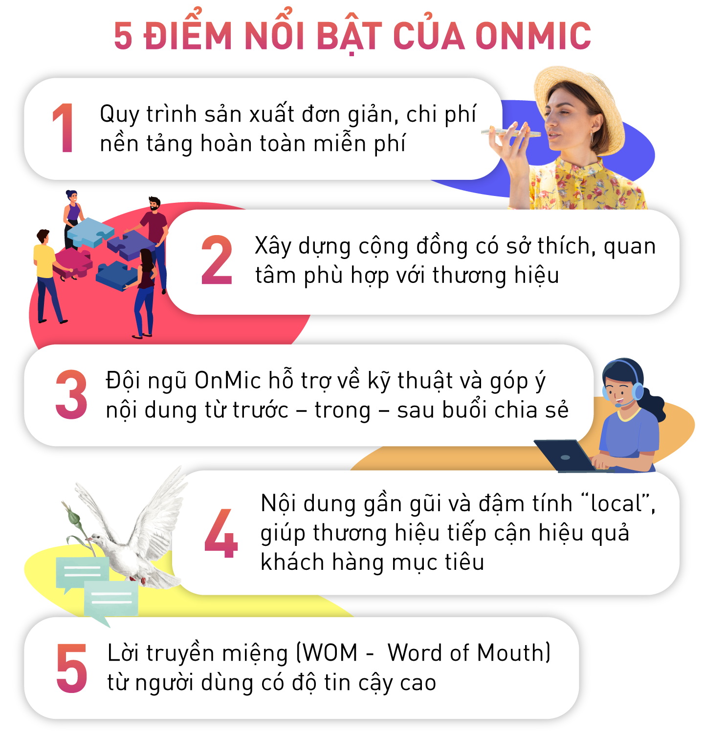 5 điểm nổi bật của ứng dụng OnMic